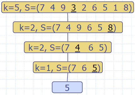 Quick_Select_Visualization