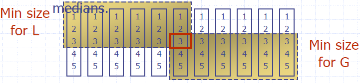 Selection_Deterministic