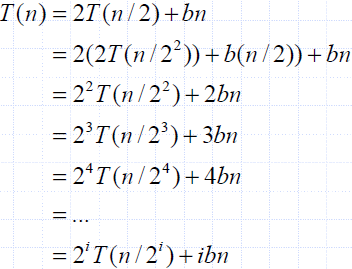 Divide_And_Conquer_Recurrence_Analysis_Iterative