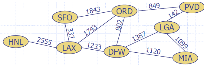 Dynamic_Programming_Matrix_Product