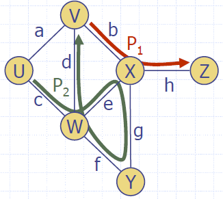 Graphs_Terminology